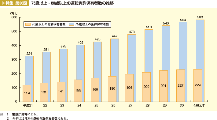 受験ネット